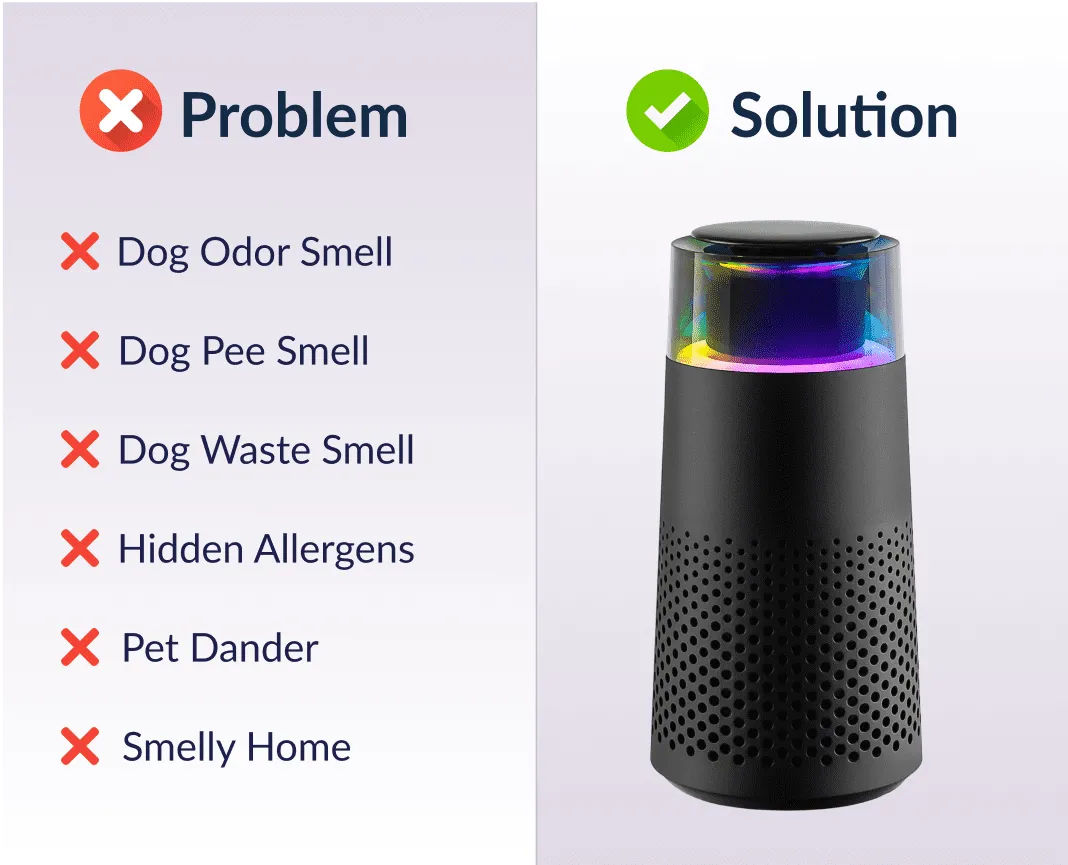 The Pet Air Purifier™