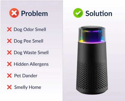 The Pet Air Purifier™