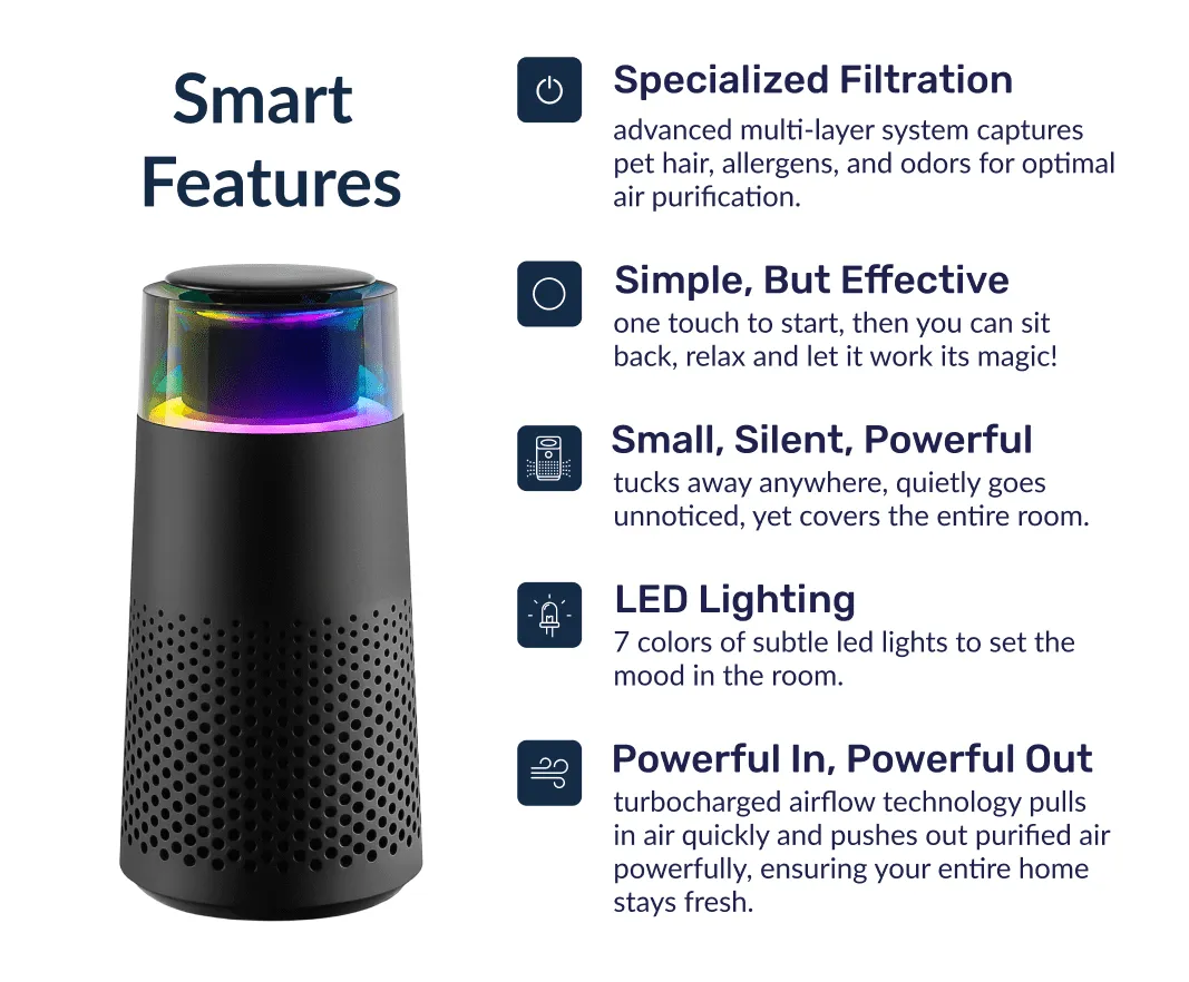 The Pet Air Purifier™