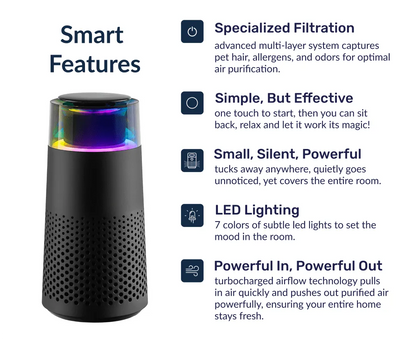 The Pet Air Purifier™